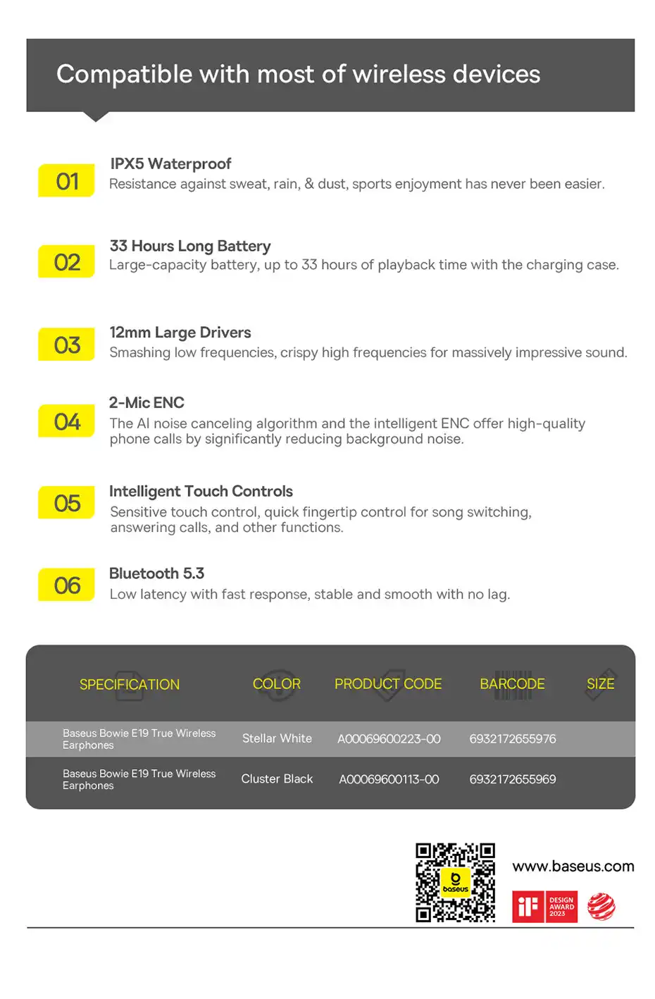 Baseus E19 Ture Wireless Earbuds